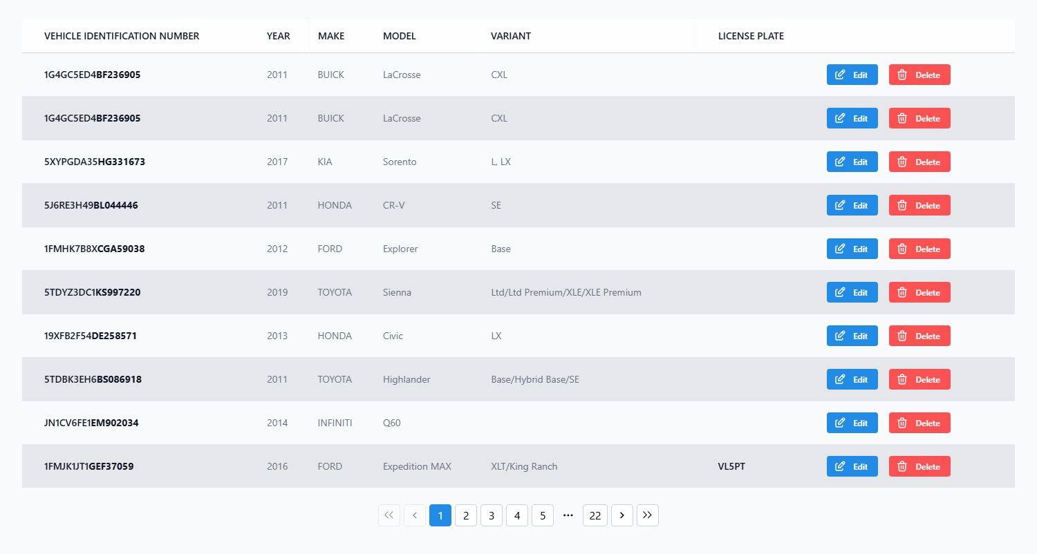 Service History Dashboard
